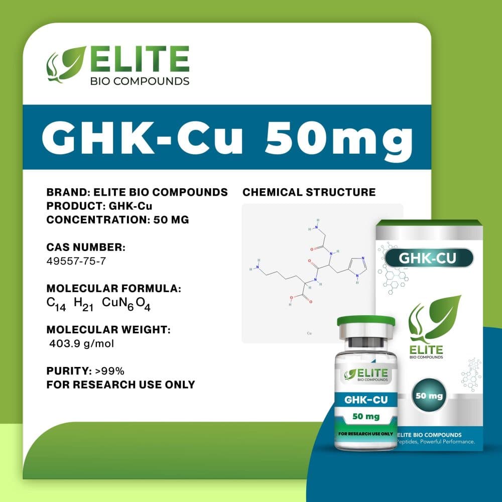 Suplemento Dragon Elite Ghk Cu Skin Rejuvenation