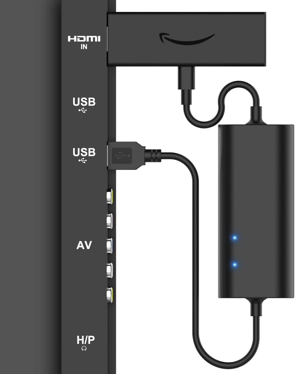 Adaptador Hdmi Amazon Fire TV Stick HD 2GN 6
