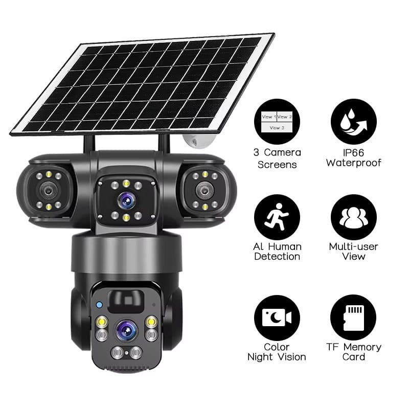 Multi Lens View 360 P17 QQ6