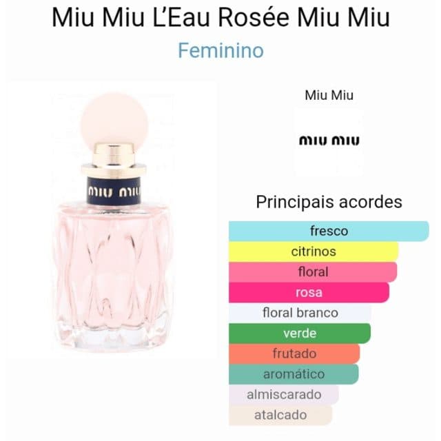 Brand Collection Miu Rosa 25ML EDP Feminino