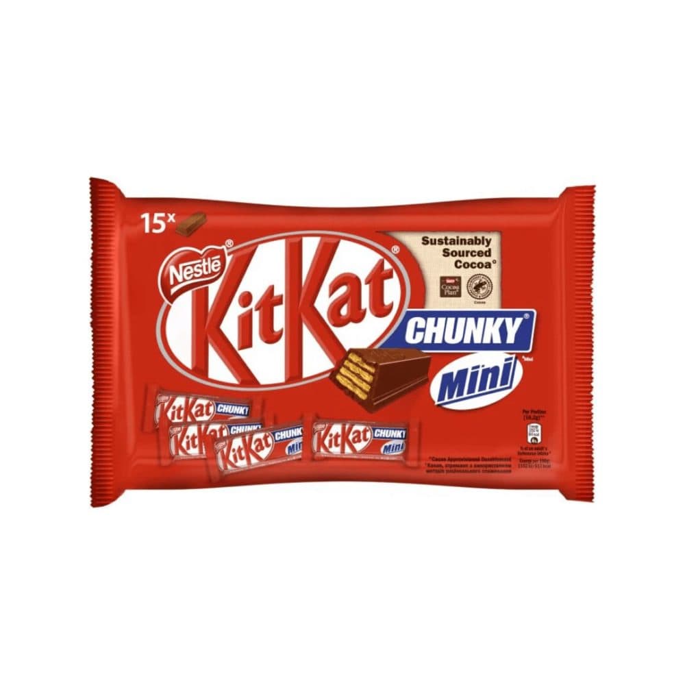 Chocolate Kit Kat Mini Chunky