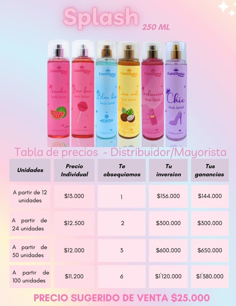 Splash Verlorna World Ideal 250ML
